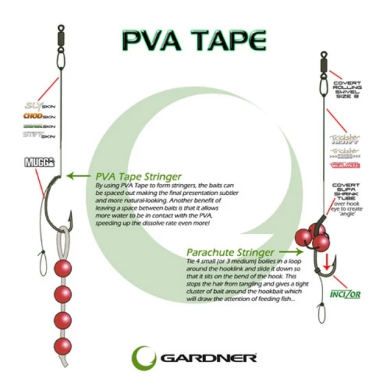 PVA TAPE - 16mm-es, erős PVA szalag 20m