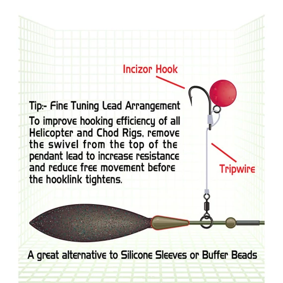 GARDNER - COVERT ARROW BEADS
