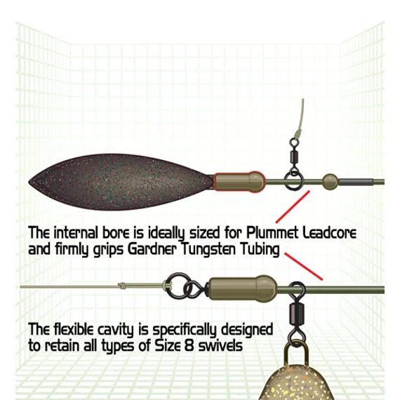 GARDNER - COVERT BUFFER BEADS