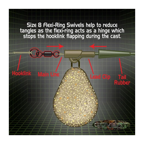 GARDNER - COVERT FLEXI-RING SWIVELS