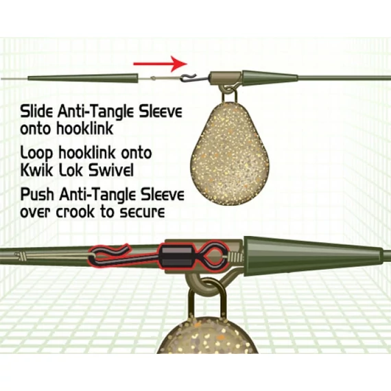 GARDNER - COVERT KWIK LOK SWIVELS 8