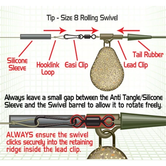GARDNER - COVERT MINI RIG SWIVELS 12