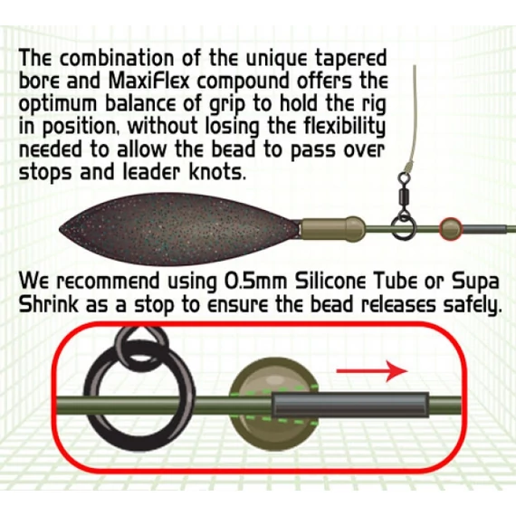 COVERT SAFETY BEADS