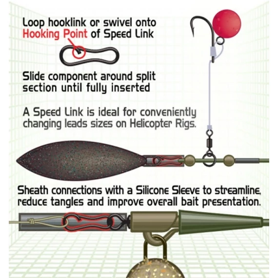 COVERT SPEED LINKS 