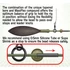 COVERT SAFETY BEADS